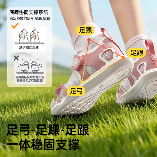 基诺浦机能鞋夏季小童鞋蝉翼系列GY1750 商品图6