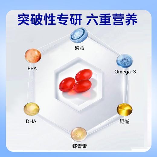 成分实验室南极深海磷虾油凝胶糖果60粒 商品图4