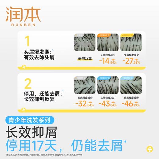 【35元会员福利】润本青少年洗发水380ml   （4.7） 商品图4