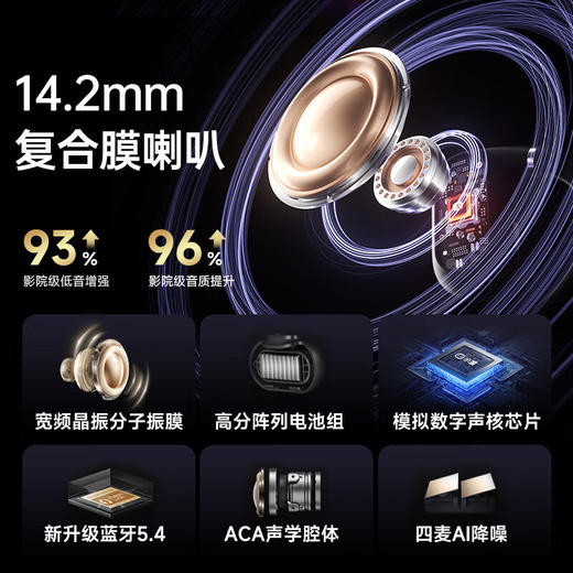 【补贴福利89元】小度s150智能Ai蓝牙耳机 声控同声翻译运动跑步降噪 商品图5