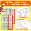 快乐企鹅小学英语分级阅读·基础级（全120册） 商品缩略图3