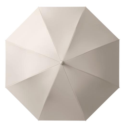 花觉超大配色高尔夫伞，30寸8骨，比普通伞大多人可用 商品图9