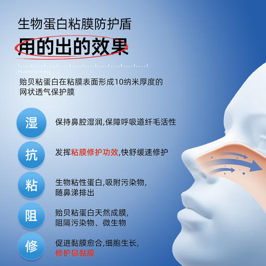 【限时多送1支】安肌士鼻喷|高纯度贻贝黏蛋白，花粉季用它安心！ 商品图2