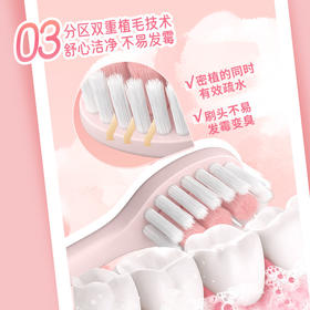 【双倍洁净力！科学护齿】儿童软毛牙刷家用护龈可爱天使双重植毛洁净单支装牙刷。xb