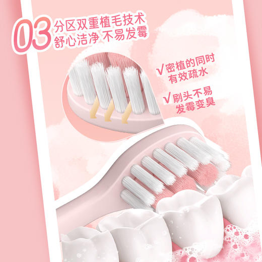 【双倍洁净力！科学护齿】儿童软毛牙刷家用护龈可爱天使双重植毛洁净单支装牙刷。xb 商品图0
