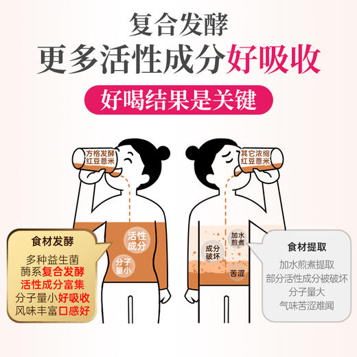 胡庆余堂 红豆薏米发酵饮JL 商品图1