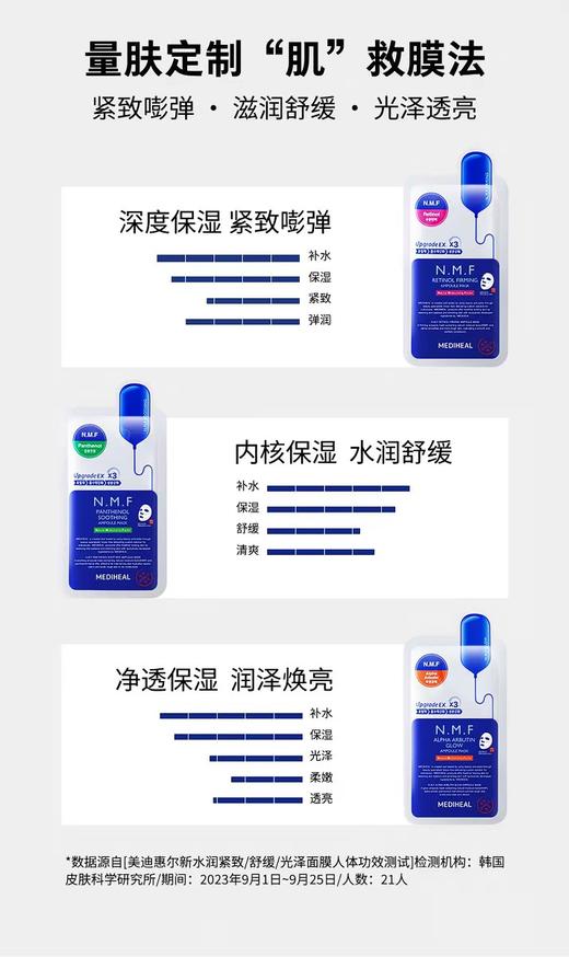 【新包装2盒】美迪惠尔 新水润光泽面膜10片/盒 商品图5