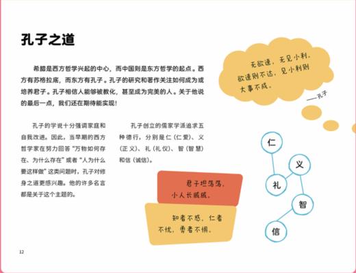 你好，哲学 商品图2