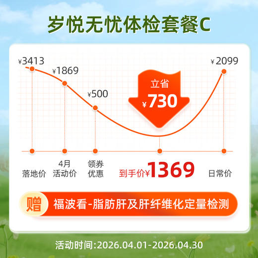 爱康国宾 岁悦无忧体检套餐C 商品图2