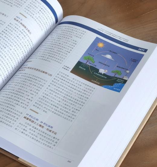 【特惠】《科学编年史》大16开精装，作者: 席泽宗 编，上海科技教育出版社，2012年一版二印，914页，定价：650，售价：160 商品图12