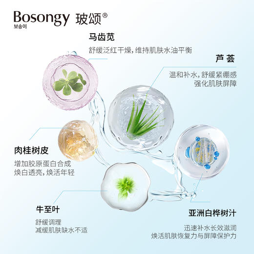 【玻颂系列】玻尿酸高保湿精华水【非质量真假问题不支持七天无理由退款】 商品图2