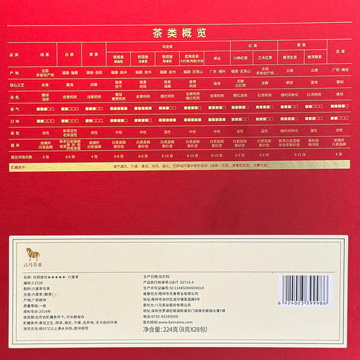 八马茶业 | 马到成功★★★★★黑茶六堡茶224g 商品图6