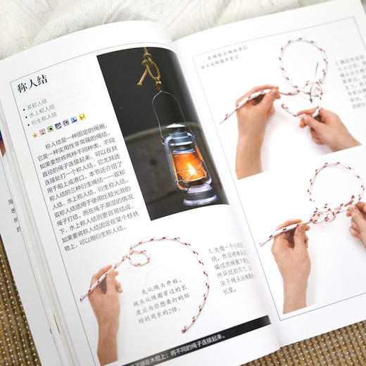 结绳图鉴 商品图4