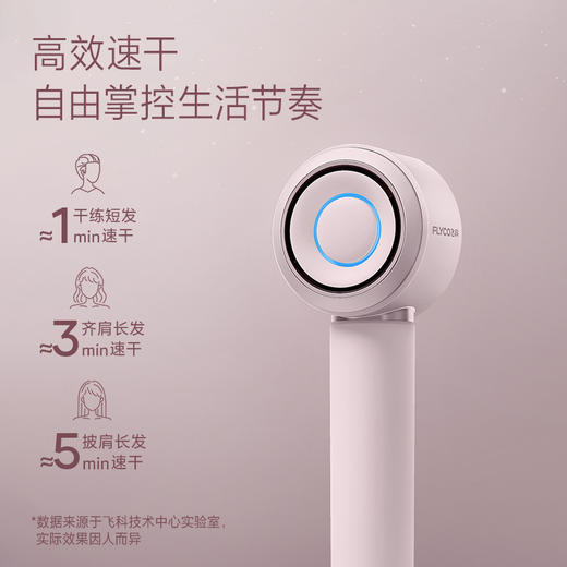 【128元会员福利】（王一博推荐）飞科FH6370电吹风  负离子大风速干    （4.4） 商品图0