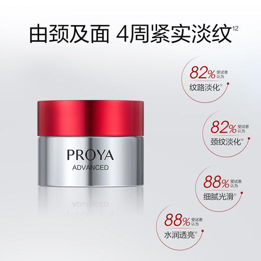 6948043451899 珀莱雅PROYA 红宝石轻润霜5g（3.0版本） 商品图3