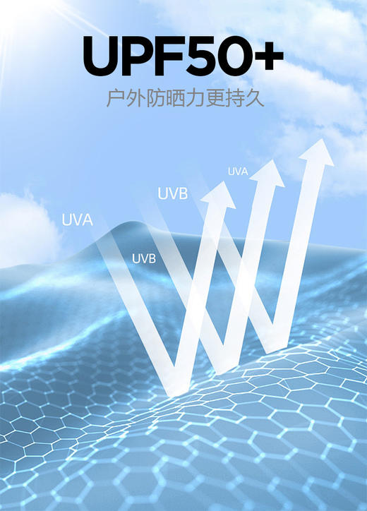 纳趣户外防晒衣时尚阔版设计款UPF50+防紫外线皮肤风衣 商品图6