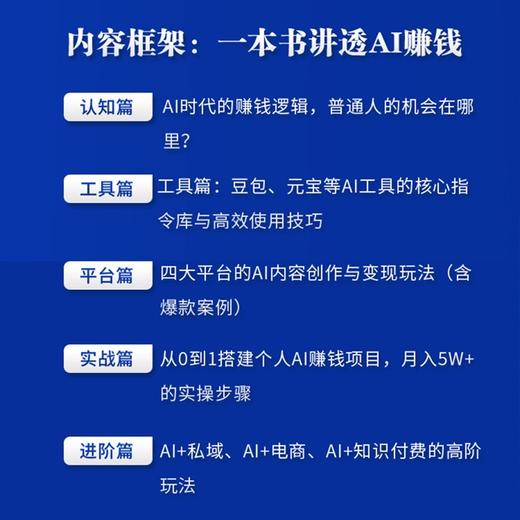 AI创富:零基础AI赚钱实操指南 商品图3