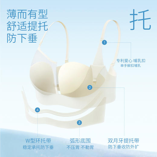 【内衣内裤专场】嫚熙夏季薄款哺乳内衣孕妇超薄透气防下垂文胸产后喂奶超皮小凉杯 商品图3
