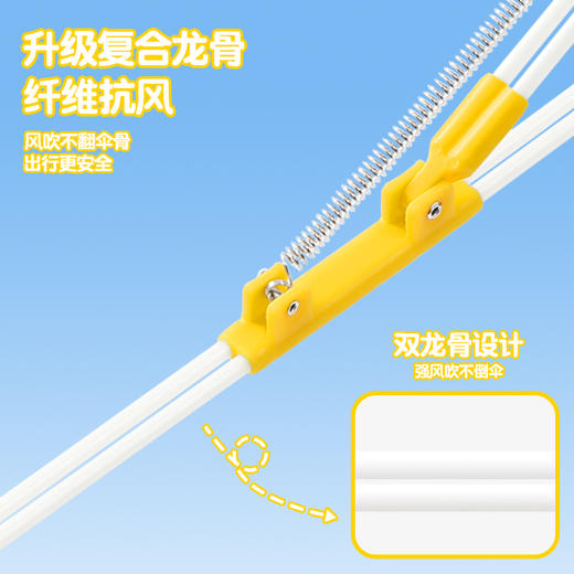 花觉安全圆角透明儿童雨伞，21寸6骨，贴心设计带防丢姓名布带 商品图5