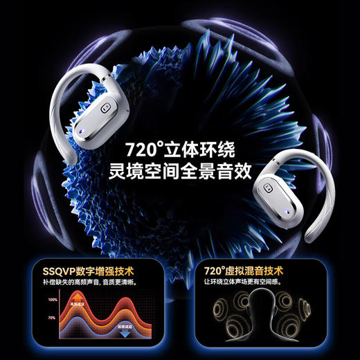 【补贴福利89元】小度s150智能Ai蓝牙耳机 声控同声翻译运动跑步降噪 商品图8