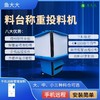 智能称重投料机 商品缩略图2
