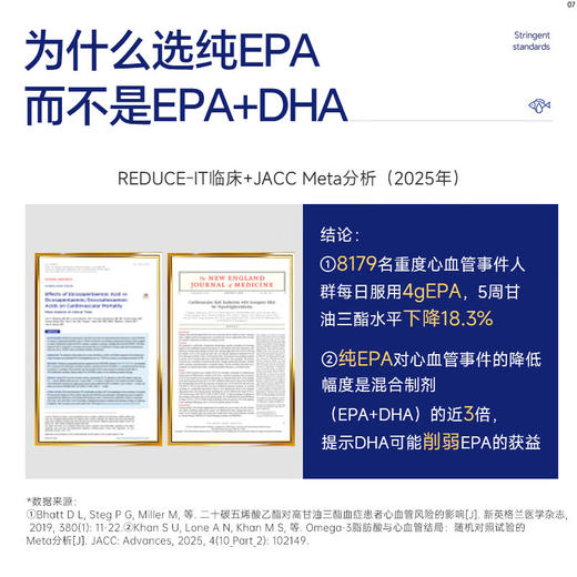 Vinsic EPA鱼油99%纯EPA高浓度Omega3血脂胆固醇深海鱼油软胶囊 商品图1