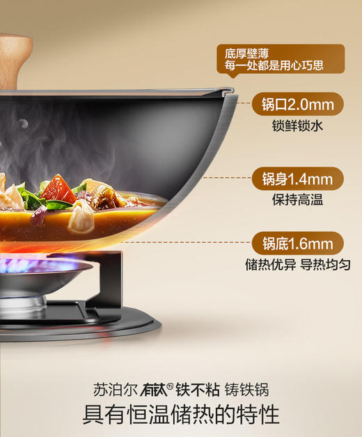 6950885576586 苏泊尔SUPOR 炒锅有钛铁不粘铁锅轻量家用炒菜锅健康无涂层燃气电磁炉通用 商品图1