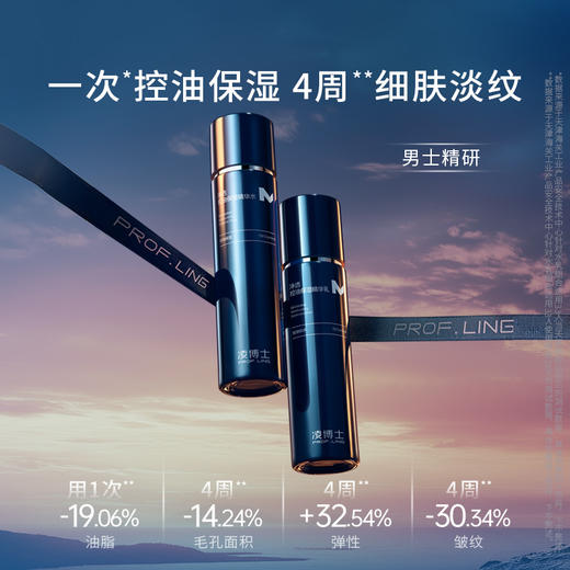严选 | 凌博士男士控油水乳套装 商品图0