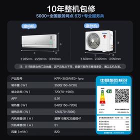 海尔空调 洗空气Pro大1.5匹挂机 新一级能效 除湿除菌健康风纯铜管 国家补贴十年包修KFR-35GW/E3-1Pro