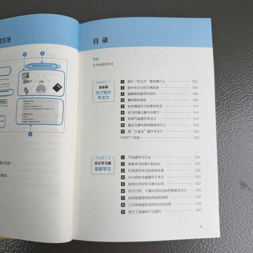 1分钟专注法:让孩子坐得住.学得进的50个技巧 商品图2