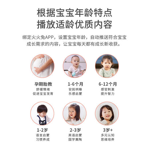 火火兔儿童智能分龄早教故事机小黄帽 商品图2