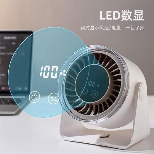 【智能风控 · 百档随心】千喻QLN QYF017智能空气循环扇 一机多用  场景自由（预售 5.13 发货） 商品图3