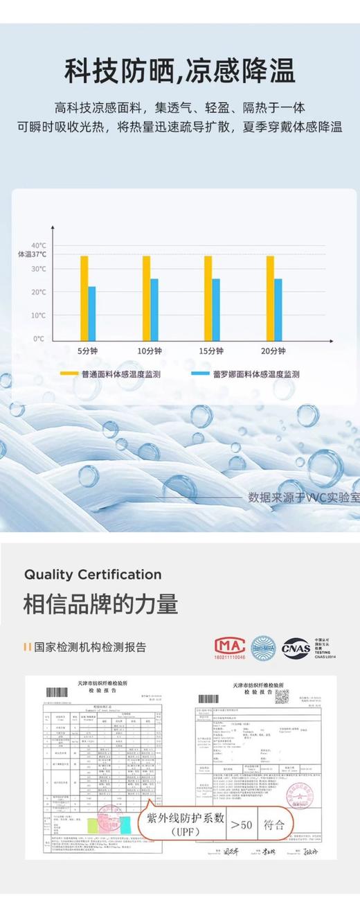 直发 正品【VVC空顶防晒帽】 专业UPF50+高倍防晒，有效阻隔紫外线 商品图4