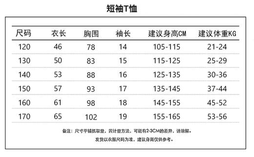 直发【2636】素ran同款，儿童二次元像素Tee！红山动物园联名款 商品图5