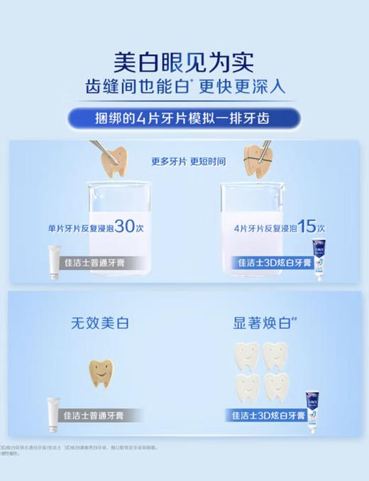 佳洁士牙膏90g 商品图9