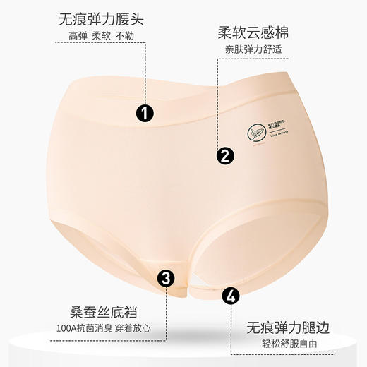 【樱姿娜】女士内裤备忘裤 WL87035 商品图4