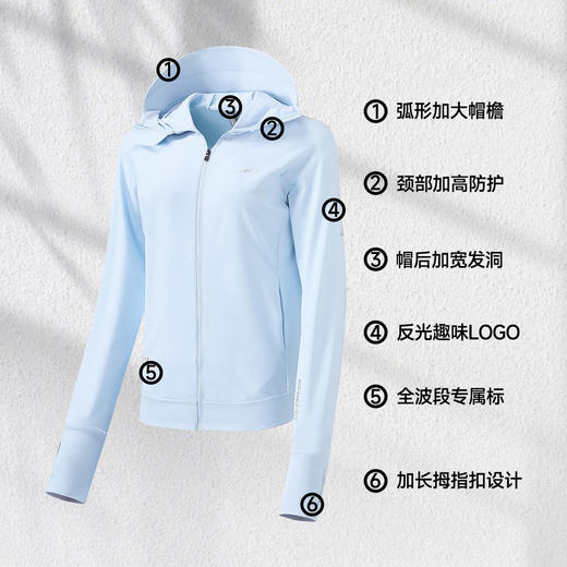 素湃Supield全波段防晒衣专业防紫外线夏季皮肤衣外套防晒服女男F306B 商品图4