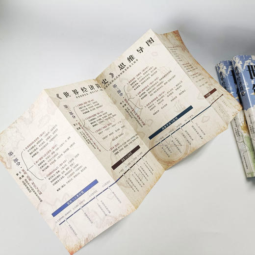 世界经济简史【精装，刷边】经济学 经典名著 资本主义 经济危机 商品图2
