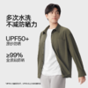 小野和子男士宽松防晒衬衣 蓝色防紫外线冰丝长袖薄外套26新款夏25SS0002 商品缩略图2