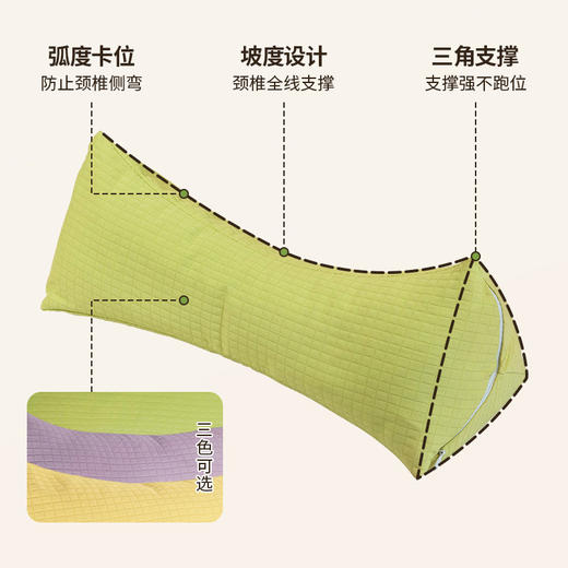 荞麦三角颈椎枕 家用护颈荞麦壳枕成人午睡腰靠睡眠枕头护颈枕 商品图3