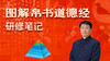 帛书道德经研修笔记第二讲 商品缩略图0