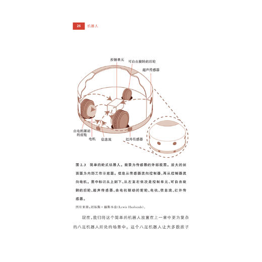 牛津科普系列：《机器人》 商品图9