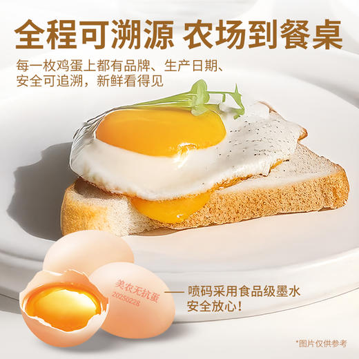 西域美农 鸡蛋年卡，牛奶年卡。    鸡蛋30枚/箱，  牛奶200ml*20盒/箱 商品图1