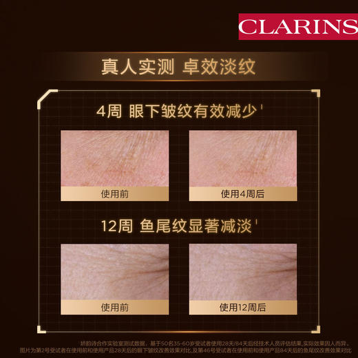 SWCLARINS202511DS50 娇韵诗CLARINS 双萃精华抗老精华护肤套装抗皱紧致淡纹50ml礼盒 商品图4