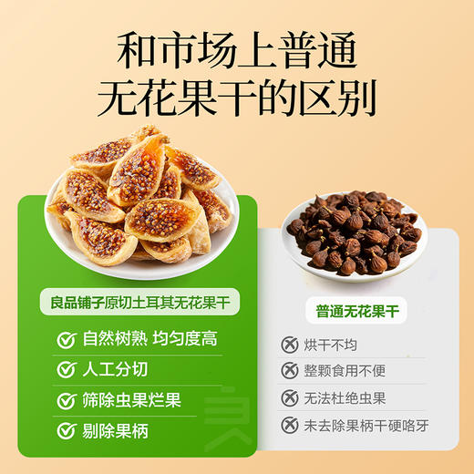 【限时一口价19.9元】原切土耳其无花果干80g 商品图2