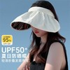 防晒遮阳帽贝壳帽渔夫沙滩帽防紫外线遮脸空顶运动太阳帽调节发箍★娃娃优选 商品缩略图1
