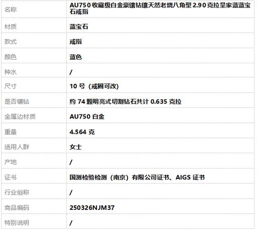【天然正品】AU750收藏级白金豪镶钻镶天然老烧八角型2.90克拉皇家蓝 蓝宝石戒指10号（戒圈可改）250326NJM37 商品图8
