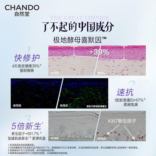 6947991269204 自然堂CHANDO 【超值抗皱精华】小紫瓶精华液酵母喜默因淡纹修护提拉紧致【35ml】 商品图2