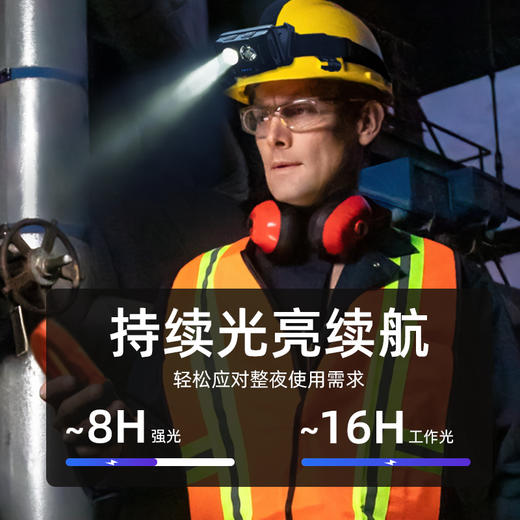 神火EP06防爆头灯头戴式感应强光充电长续航户外照明 商品图3