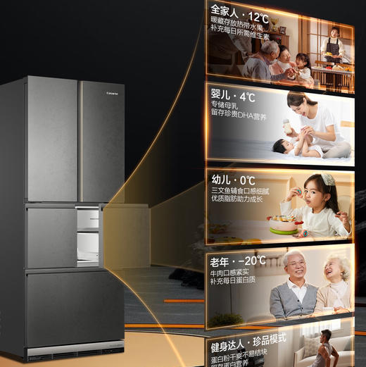 卡萨帝（Casarte）冰箱 BCD-520WLCFPAGGTU1 商品图7